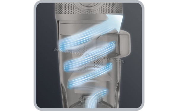 ROWENTA RH8971WO - Syst&egrave;me cyclonique