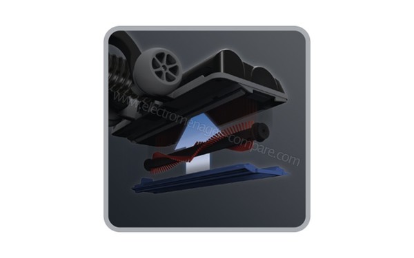 ROWENTA RH9086WO - Vue du dessous de la brosse principale