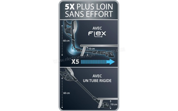 ROWENTA RH9291WO - Sch&eacute;ma technique