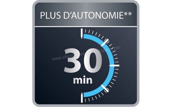 ROWENTA RH9299WO - Autonomie maxi