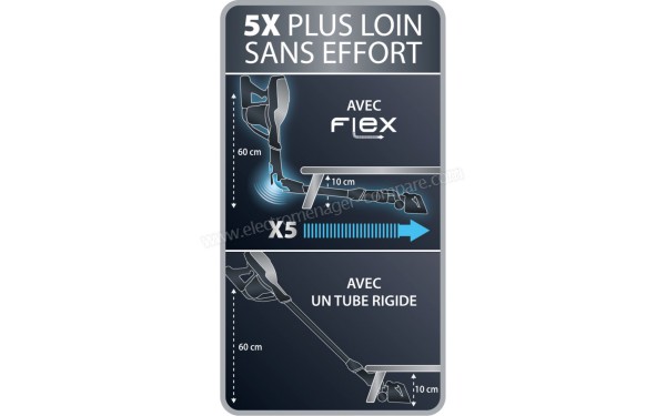 ROWENTA RH9299WO - Sch&eacute;ma technique