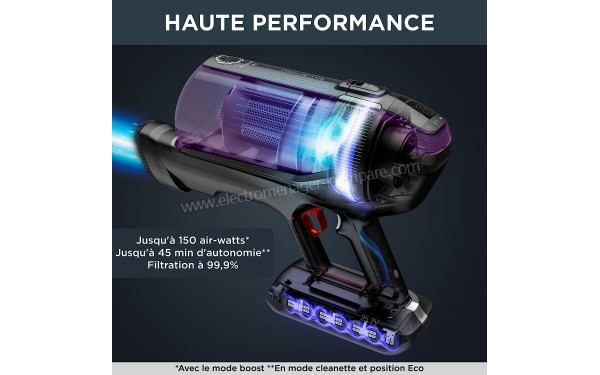 ROWENTA RH98A0WO - Mise en situation