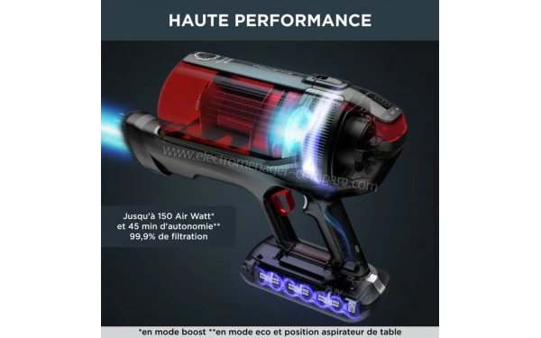 ROWENTA RH98A8WO - Mise en situation