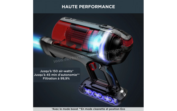 ROWENTA RH98A9WO - Mise en situation