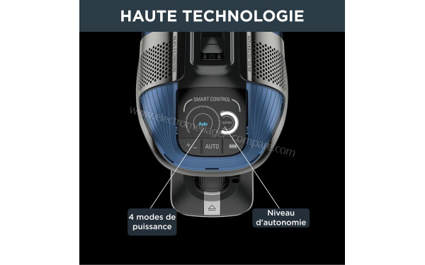 ROWENTA RH98C8WO - Ecran de commande