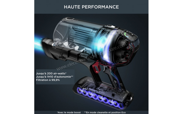 ROWENTA RH99A9WO - Mise en situation