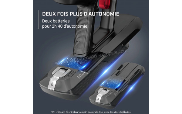 ROWENTA RH99F3WO - 2 fois plus d'autonomie