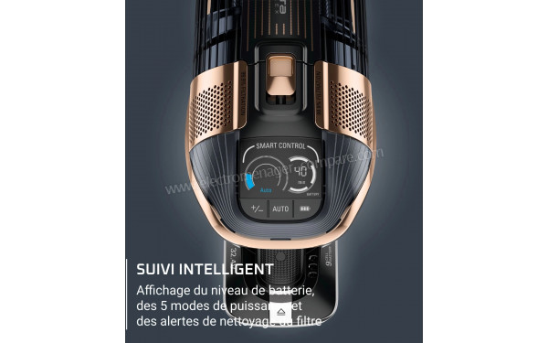 ROWENTA RH99F3WO - Affichage LED