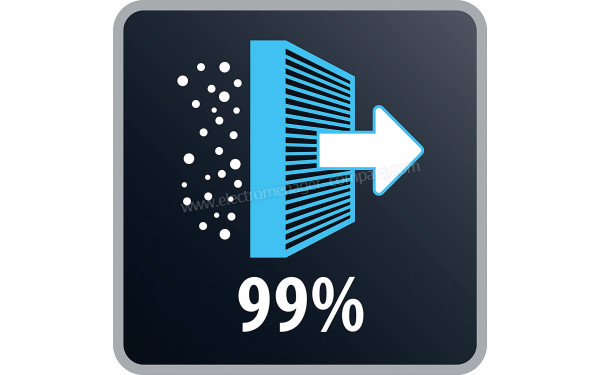 ROWENTA RO3126EA - Mise en situation