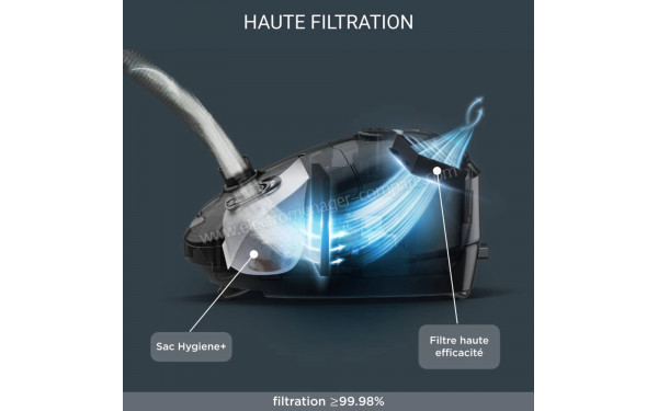 ROWENTA RO3164EA - Mise en situation