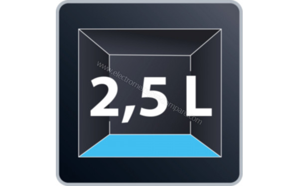 ROWENTA RO4811EA - Grande capacit&eacute; du bac &agrave; poussi&egrave;re