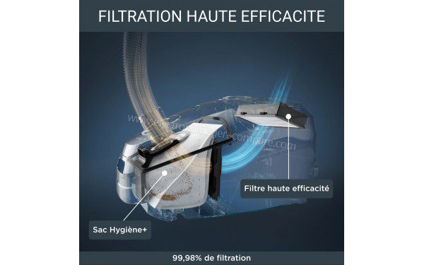 ROWENTA RO4931EA - Mise en situation
