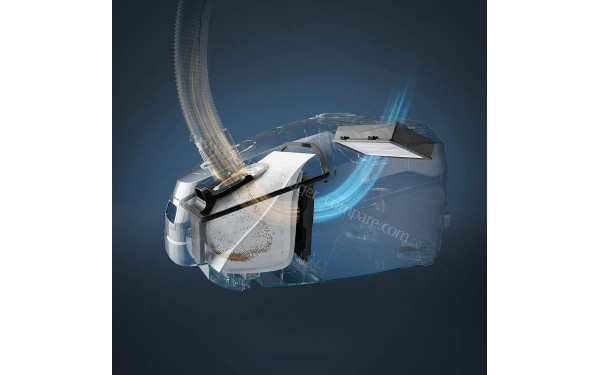 ROWENTA RO4933EA - Mise en situation