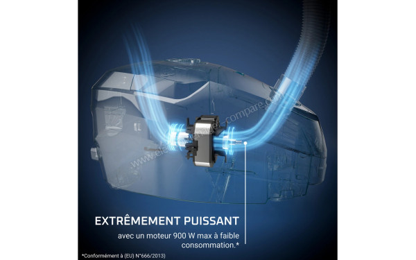 ROWENTA RO4952EA - Mise en situation