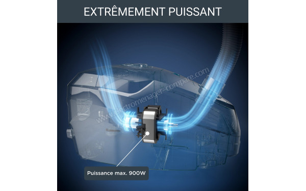 ROWENTA RO6160EA - Mise en situation