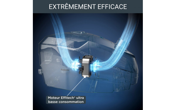 ROWENTA RO6180EA - Mise en situation