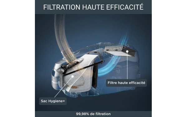 ROWENTA RO6180EA - Mise en situation