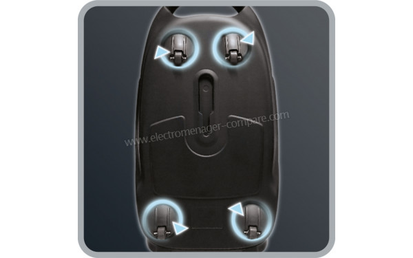 ROWENTA RO6361EA - Vue des roues multidirectionnelles