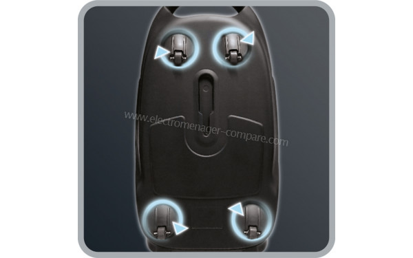 ROWENTA RO6375EA - Vue des roues multidirectionnelles