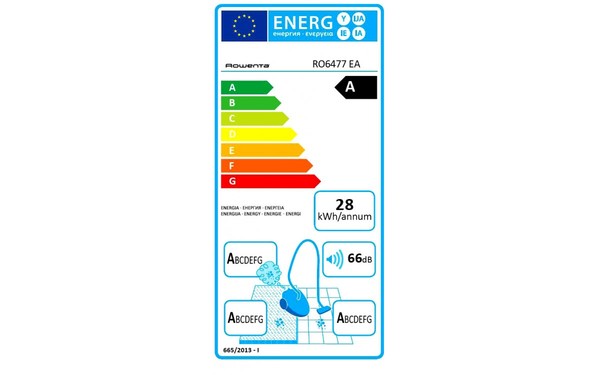 ROWENTA RO6477.EA - &Eacute;tiquette &eacute;nergie