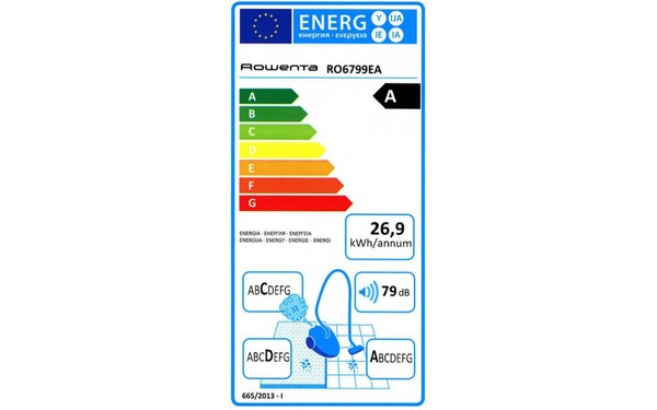 ROWENTA RO6799.EA - &Eacute;tiquette &eacute;nergie