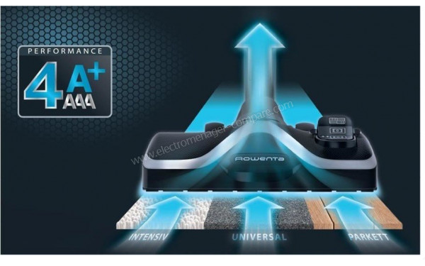 ROWENTA RO6823EA - Accessoires