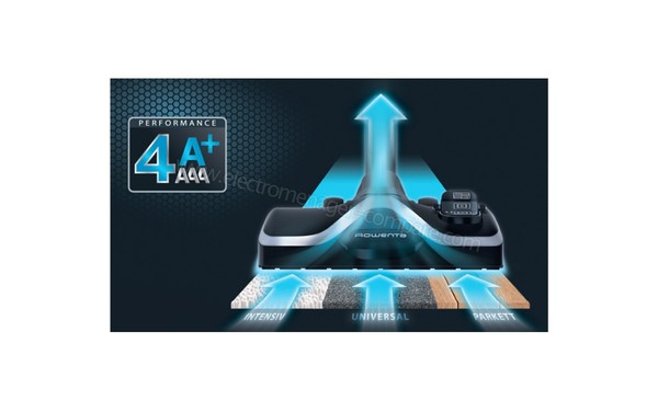 ROWENTA RO6887EA - Brosse principale