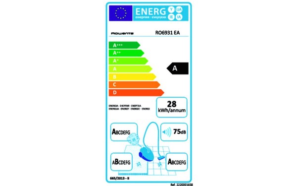ROWENTA RO6931EA - &Eacute;tiquette &eacute;nergie