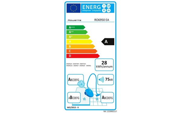 ROWENTA RO6950EA - &Eacute;tiquette &eacute;nergie