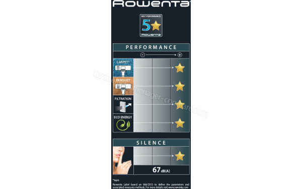 ROWENTA RO7274EA - Performance &eacute;nerg&eacute;tique