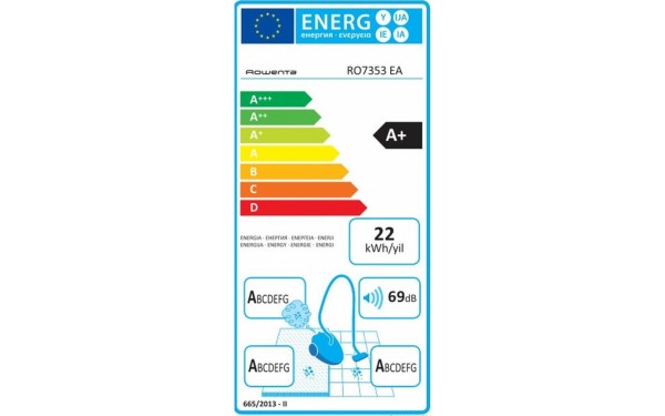ROWENTA RO7353EA - &Eacute;tiquette &eacute;nergie