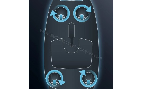 ROWENTA RO7366EA - Vue des roulettes multidirectionnelles