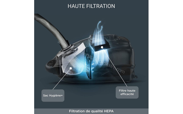 ROWENTA RO7451EA - Mise en situation