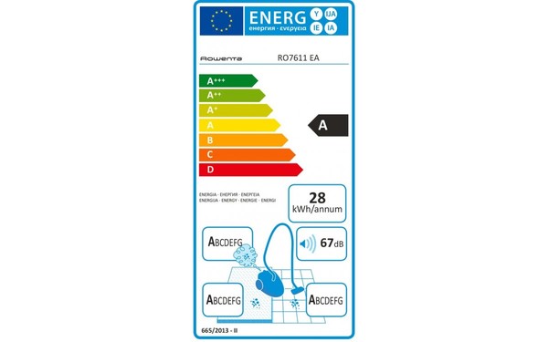 ROWENTA RO7611EA - &Eacute;tiquette &eacute;nergie