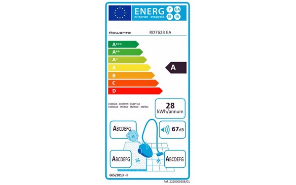 ROWENTA RO7623EA - &Eacute;tiquette &eacute;nergie