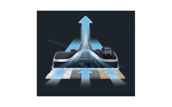 ROWENTA RO7663EA - Brosse double position