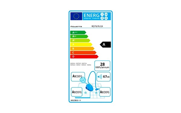 ROWENTA RO7676EA - &Eacute;tiquette &eacute;nergie