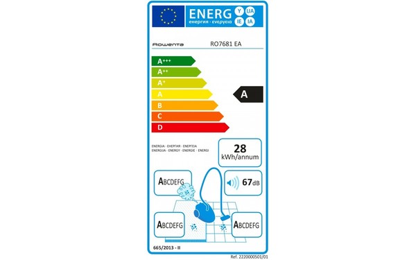 ROWENTA RO7681EA - &Eacute;tiquette &eacute;nergie