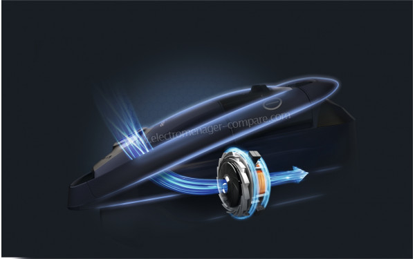 ROWENTA RO7740EA - Moteur Effitech