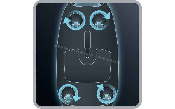 ROWENTA RO7769EA - Roulettes multidirectionnelles