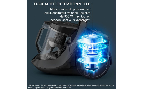 ROWENTA RO7C30EA - Mise en situation