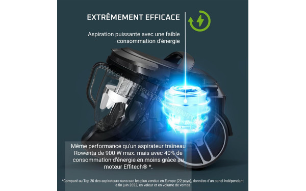 ROWENTA RO7C30EA - Mise en situation