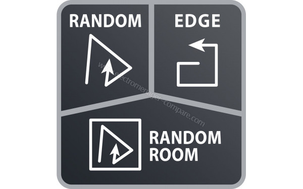 ROWENTA RR6825WH - Trois programmes de nettoyage