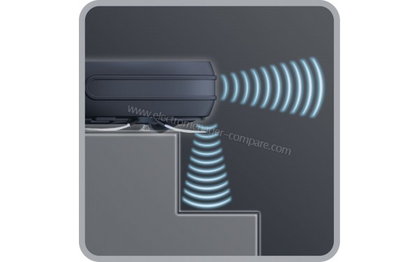 ROWENTA RR6871WH - Mise en situation