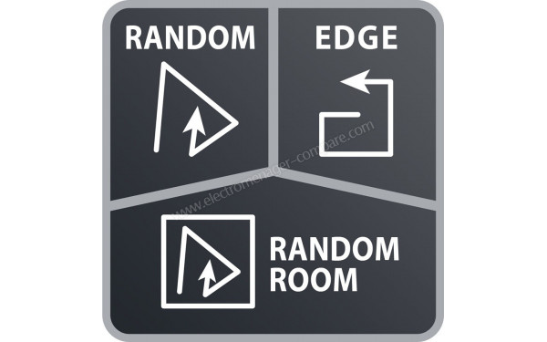 ROWENTA RR6925WH - Trois programmes de nettoyage