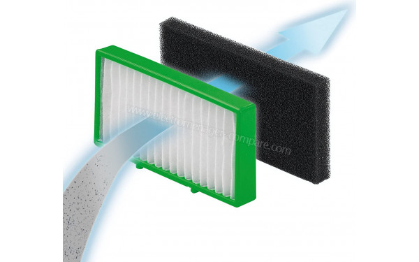 ROWENTA RR7027.01 - Vue des filtres