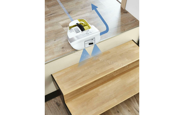 ROWENTA RR8024WH - Mise en situation