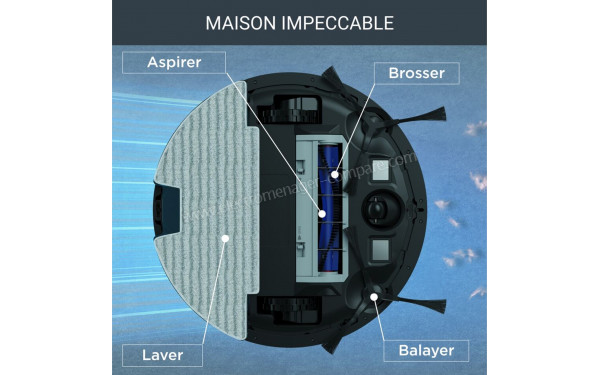 ROWENTA RR9075WH - Mise en situation