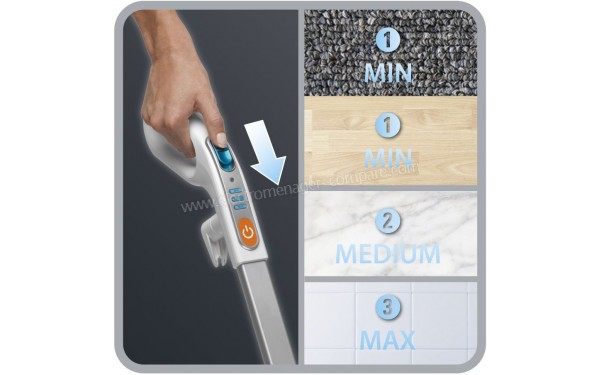 ROWENTA RY7591WH - Mise en situation (cr&eacute;dit : Boulanger)