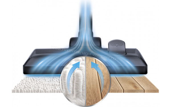 ROWENTA YY5313FE - Mise en situation